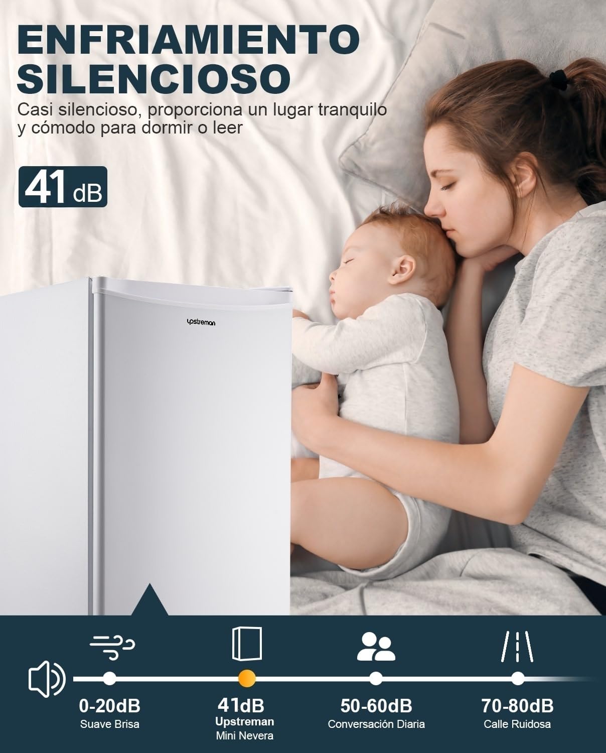 Upstreman Frigorífico Compacto 91L con Congelador, Silencioso, Clase E, Blanco